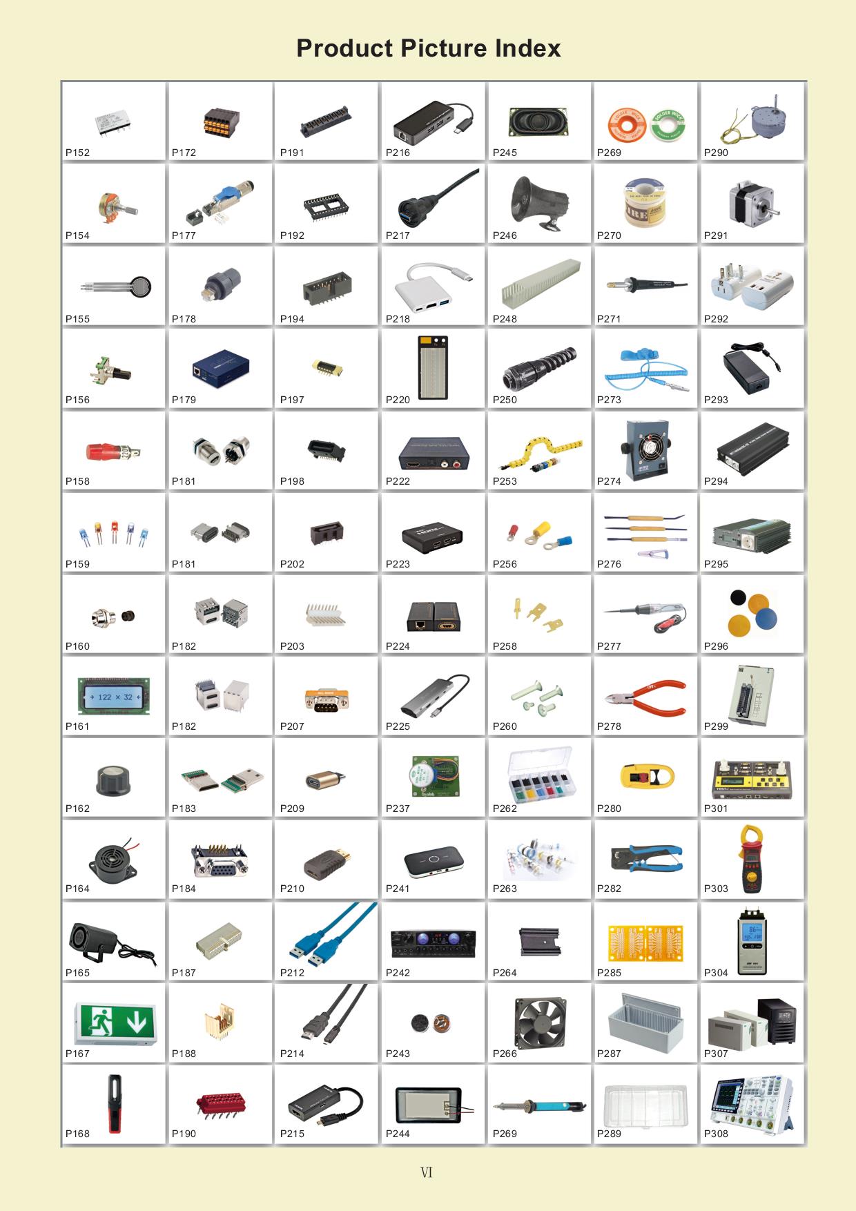 Shallin Electronics - Taiwan Electronic Components Supplier | Switches ...