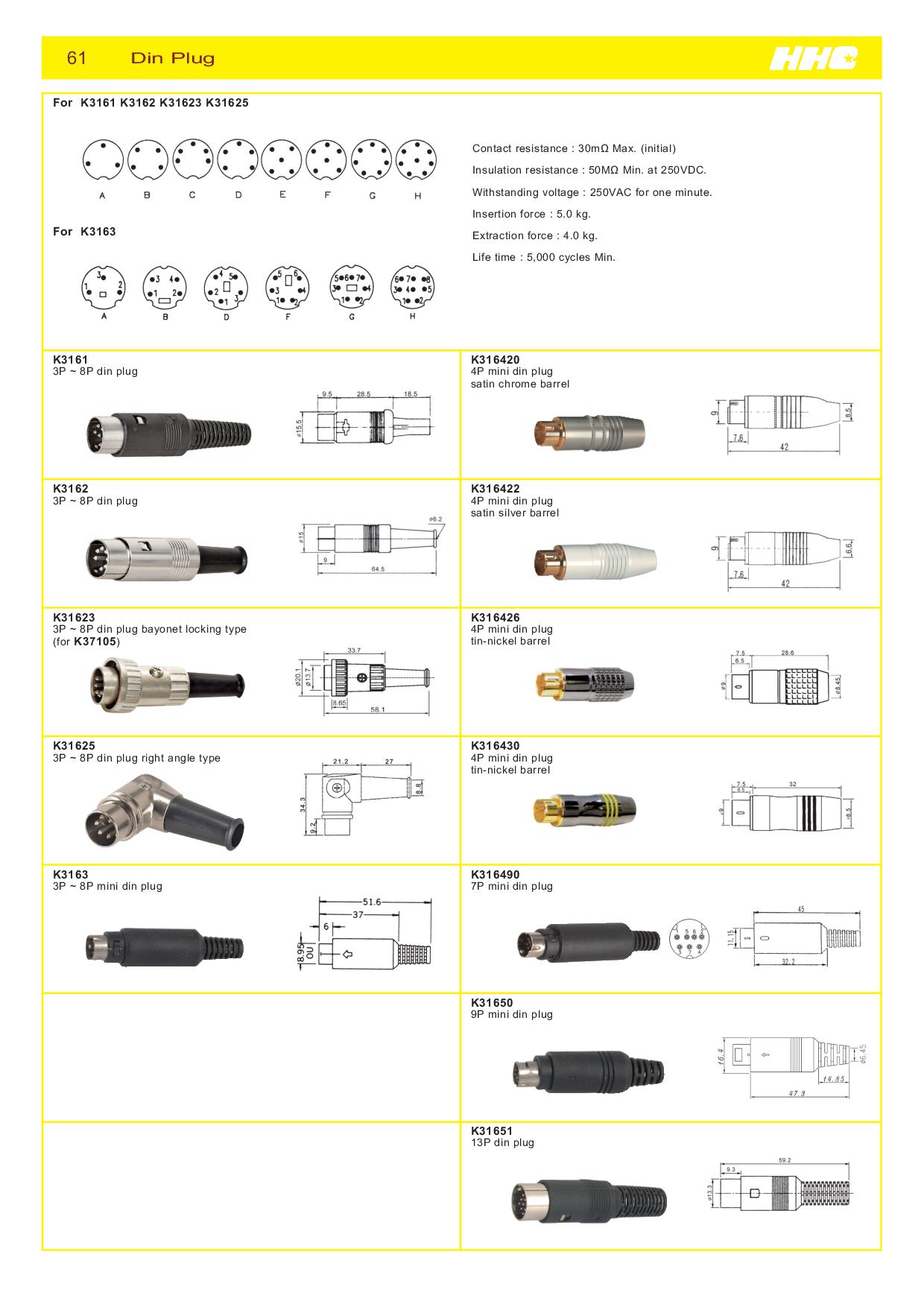 Shallin Electronics - Taiwan Electronic Components Supplier | Switches ...